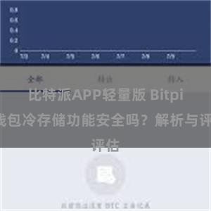 比特派APP轻量版 Bitpie钱包冷存储功能安全吗？解析与评估