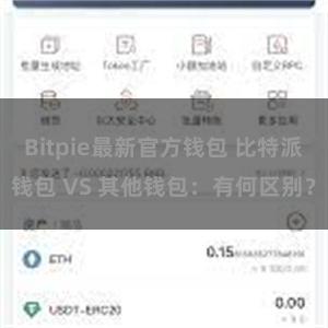 Bitpie最新官方钱包 比特派钱包 VS 其他钱包：有何区别？