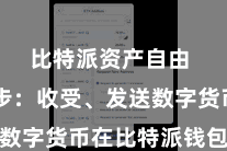 比特派资产自由  第四步：收受、发送数字货币在比特派钱包首页